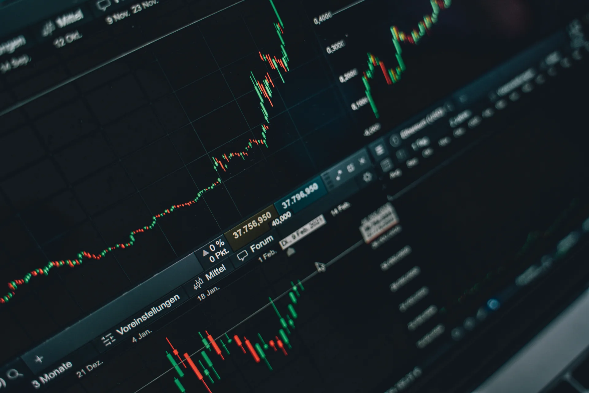 Commodity trading market data — nut and dried fruit price insights